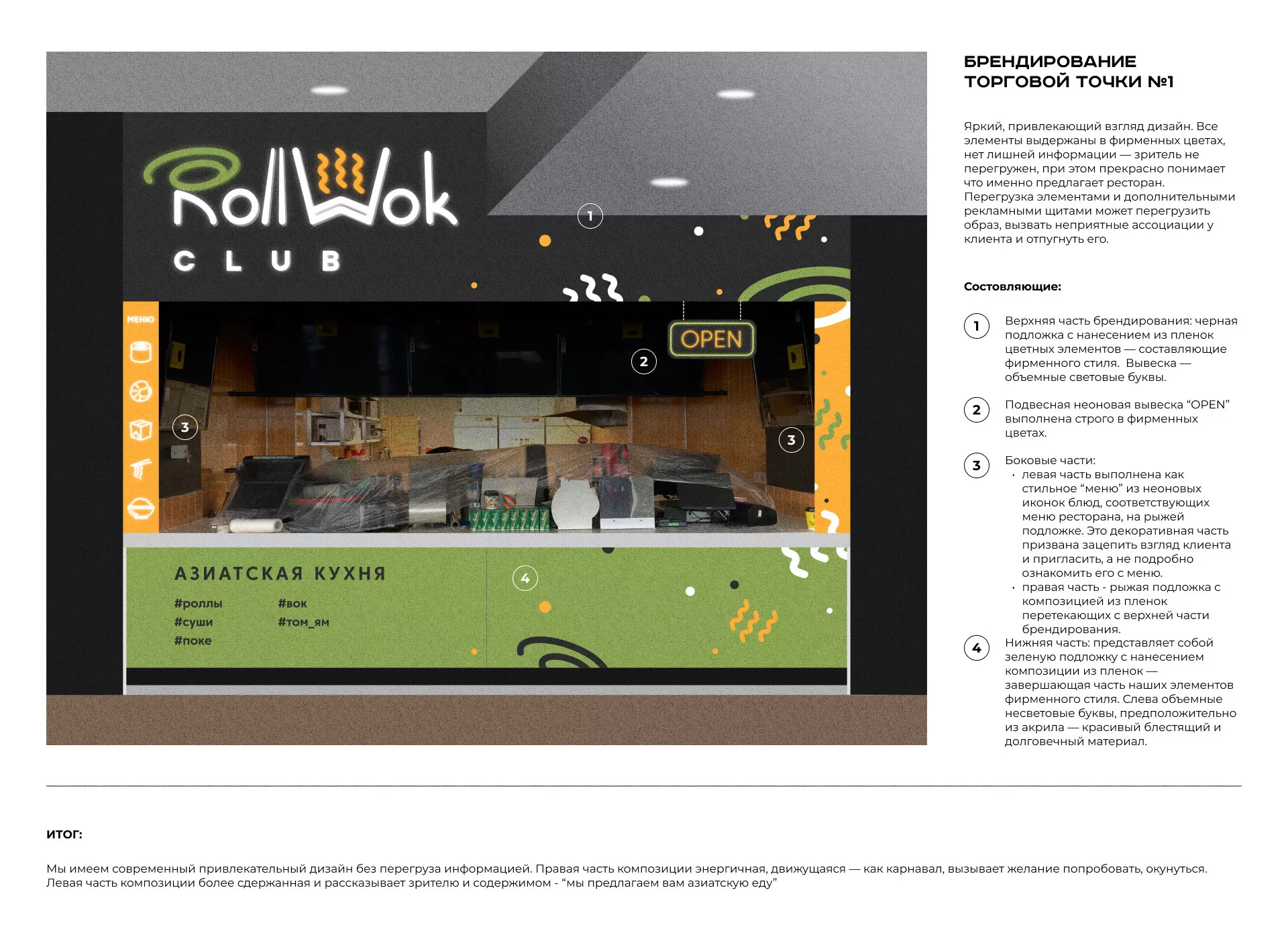 Брендирование торговых точек суши-бара «Roll Wok Club» в Ковдоре